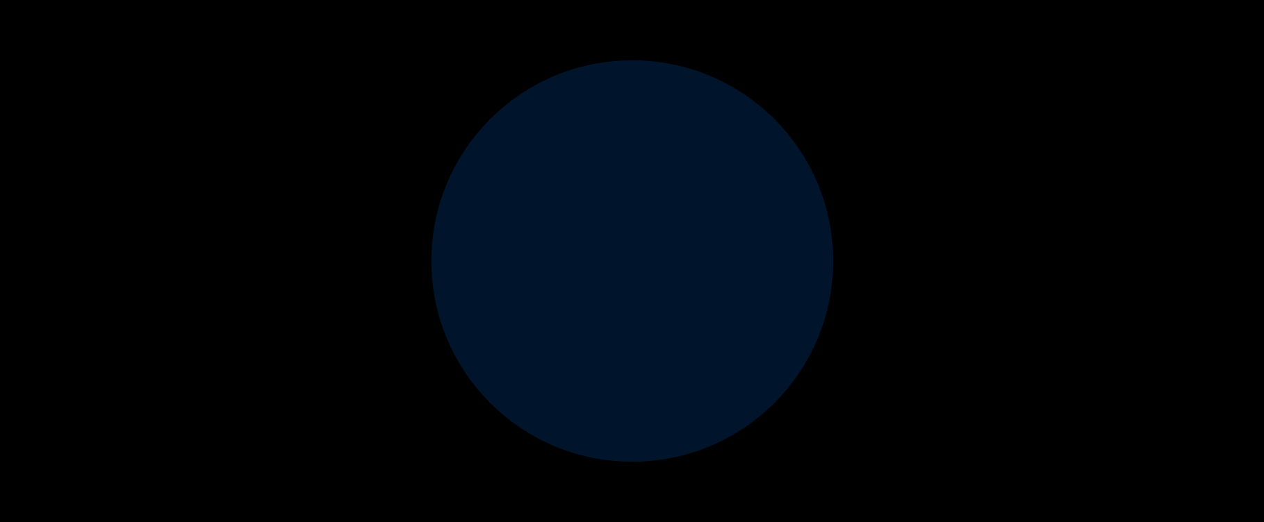 a dark blue spot on a black canvas - how dismal can you possibly get?