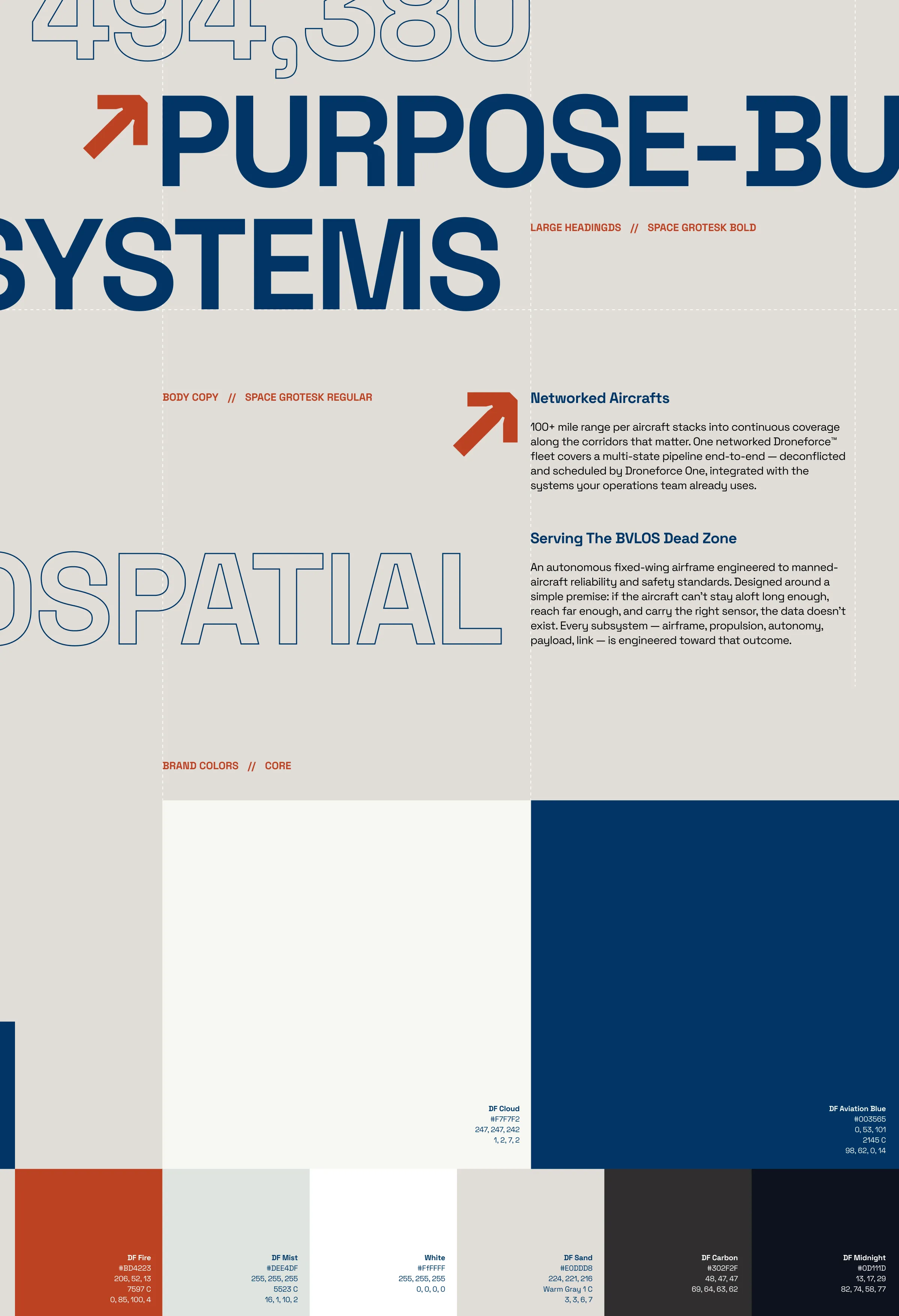Identity definition, showing large headlines in Space Grotesk Bold, body copy in Space Grotesk, core brand colors include an 'aviation' blue, 'flame' red, and a cream color (our take on red, white, and blue.)