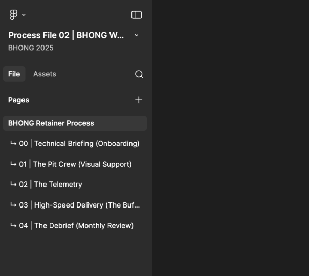 Figma sidebar showing a project titled 'Process File 02 | BHONG' with pages listed including Technical Briefing, The Pit Crew, The Telemetry, High-Speed Delivery, and The Debrief.