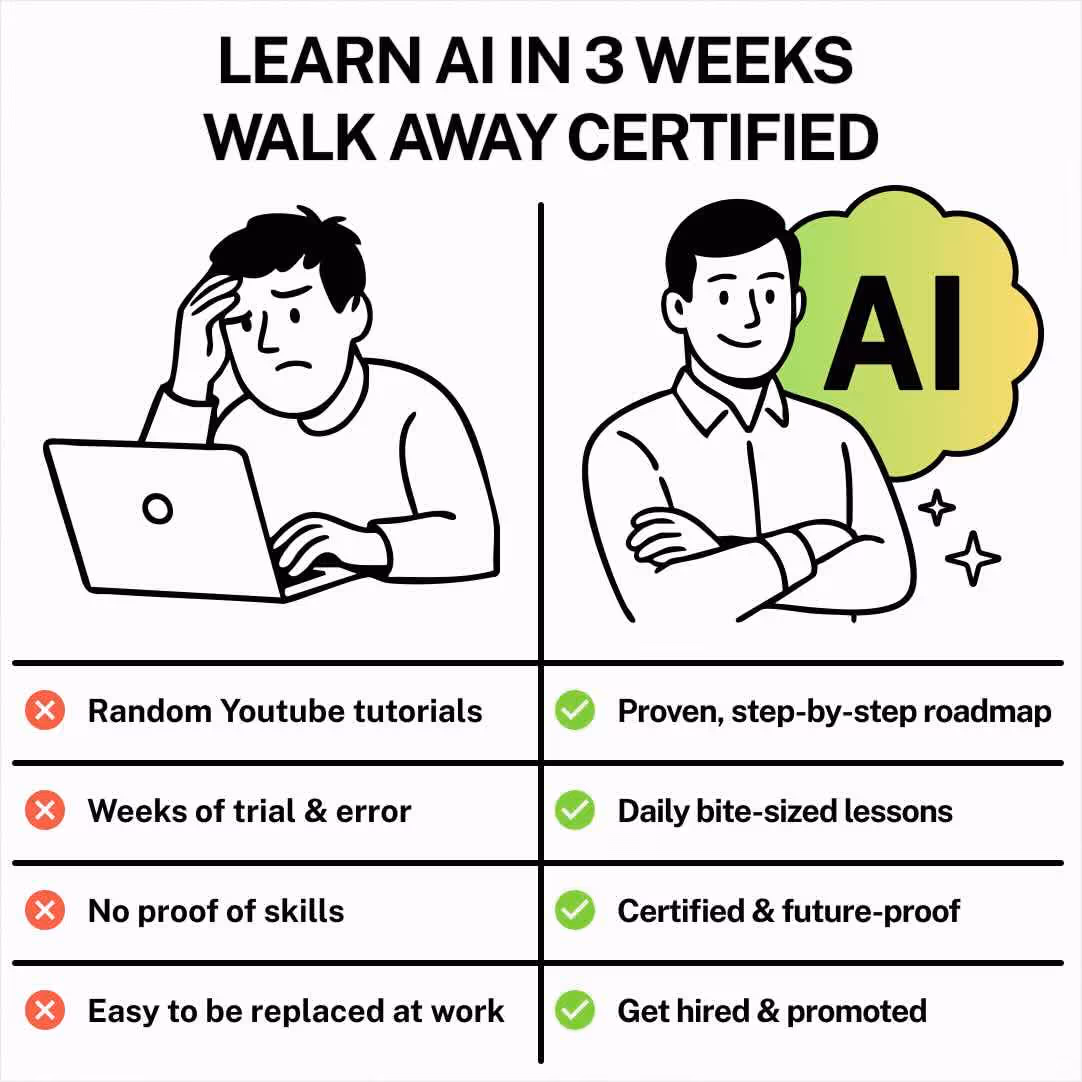 Learn AI & Get Certified