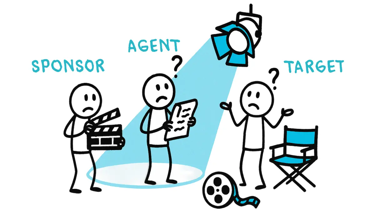 Lights, Camera…Confusion? Your Change Needs Better Casting.