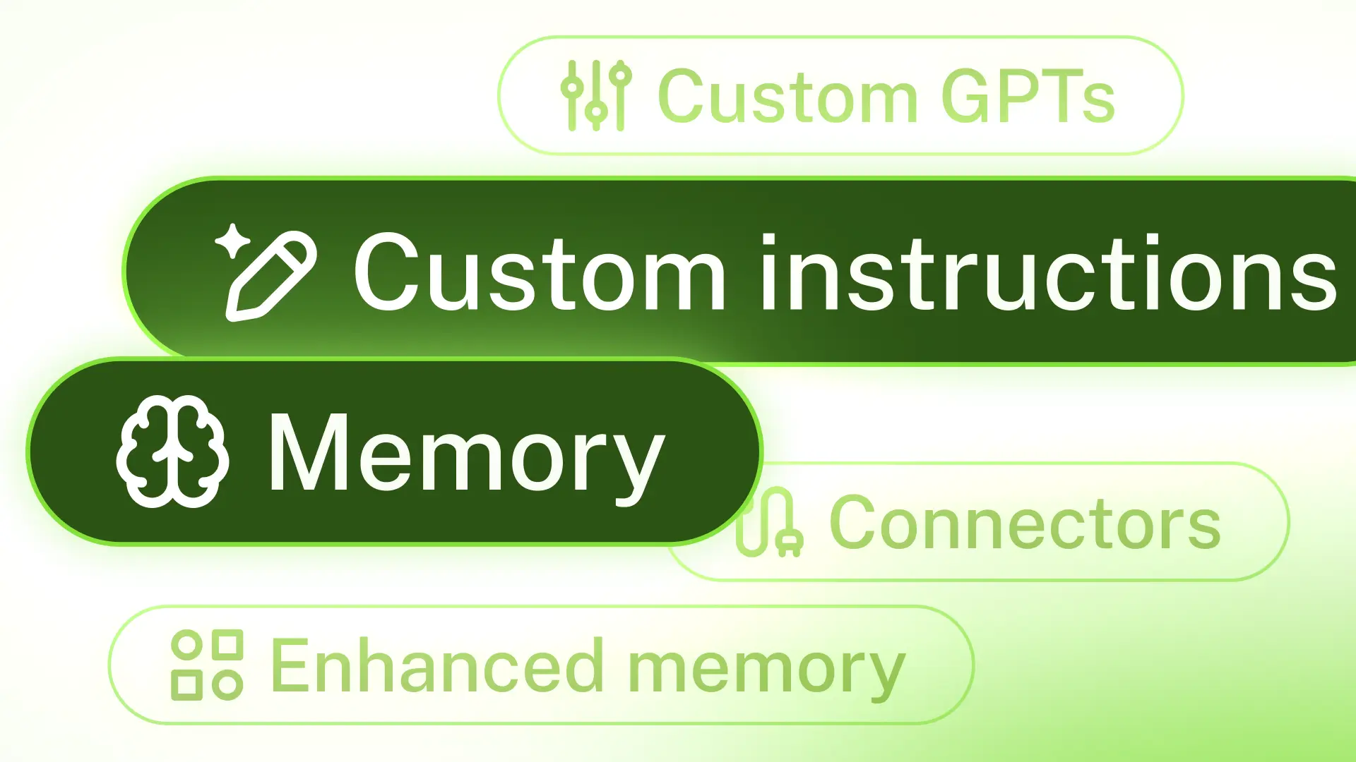 5 Crucial Ways to Personalize ChatGPT for Business Leaders (Part 1)