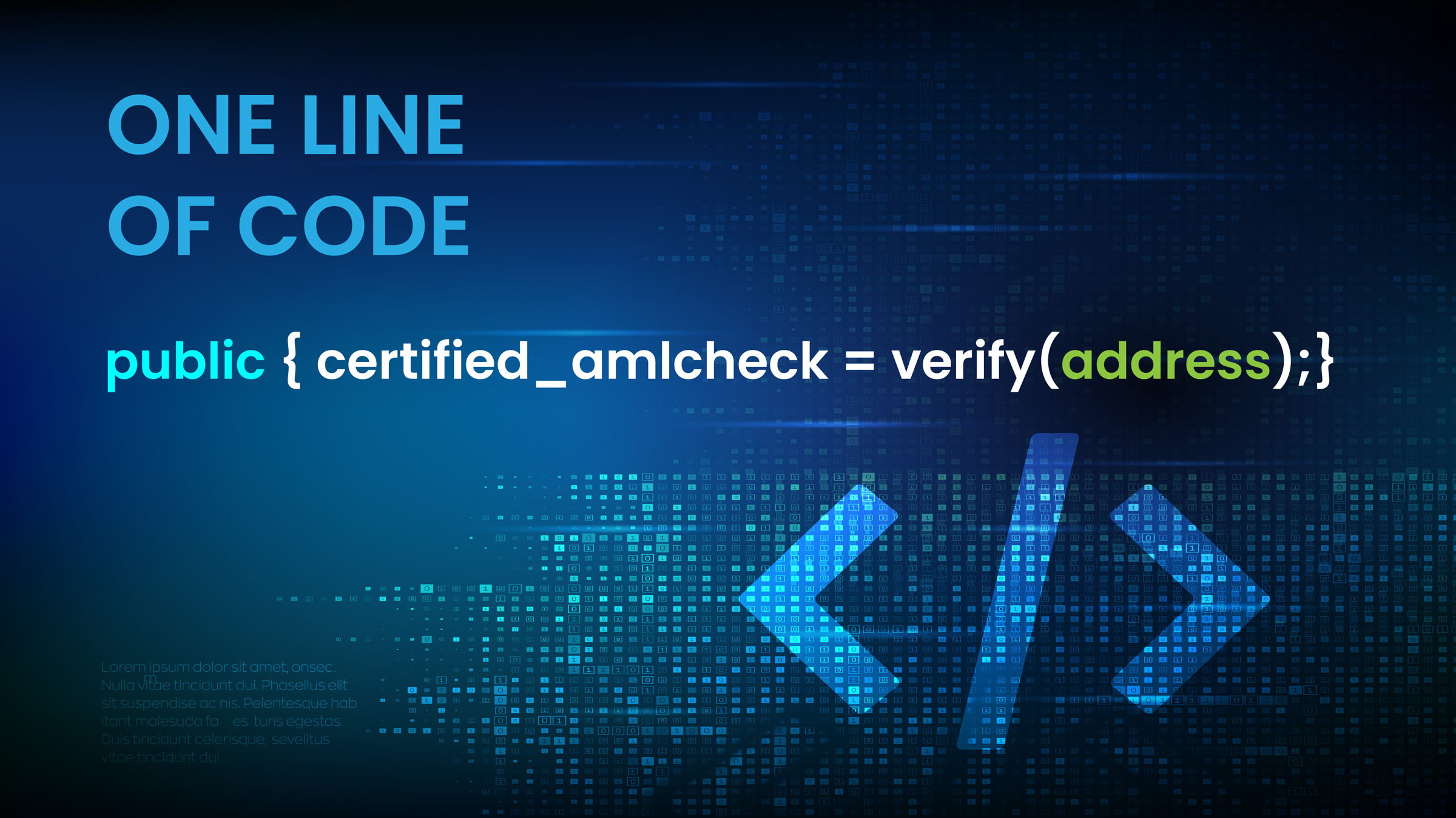 Introducing standardised smart contract APIs