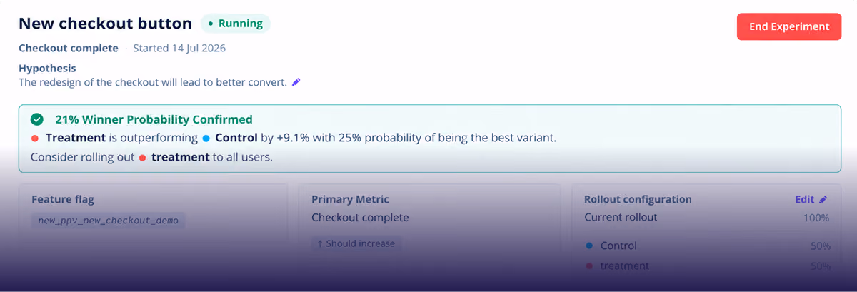 Flagsmith feature experimentation platform dashboard showing chance-to-win metrics for control vs. variant