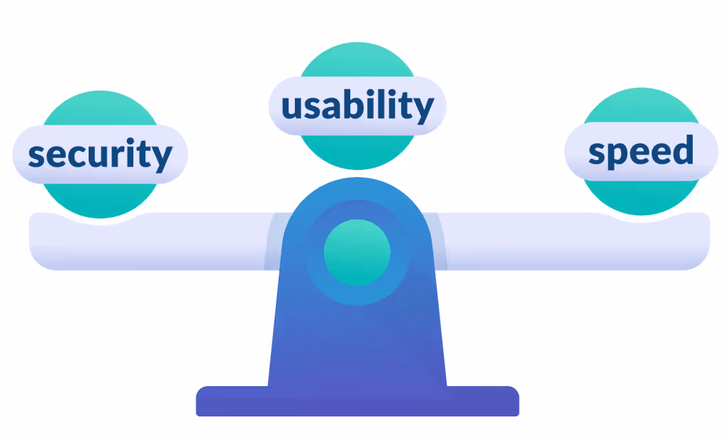 Security usability speed balance