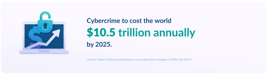 cybercrime
