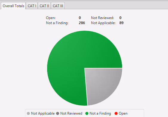 A green circle with a number on itDescription automatically generated