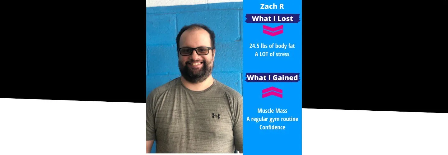 Blog Thumbnail Image