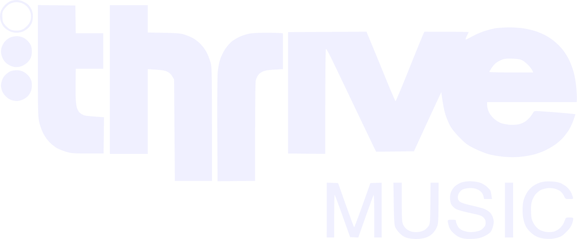 thrive MUSIC logo with dot elements before the word thrive on a black background.