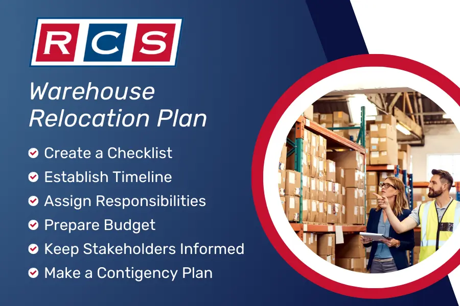 Factors that Influence Choosing a Warehouse Relocation Plan