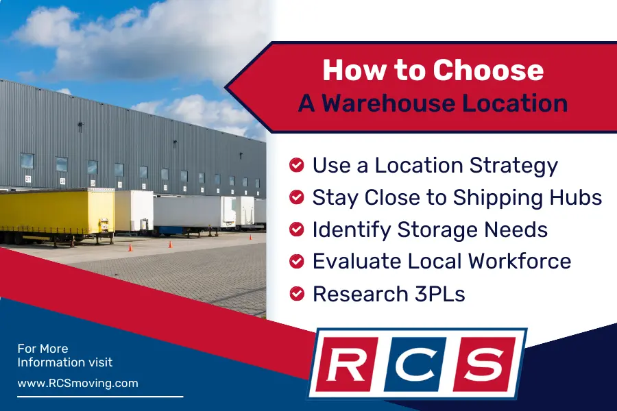 Strategies on How to Choose A Warehouse Location