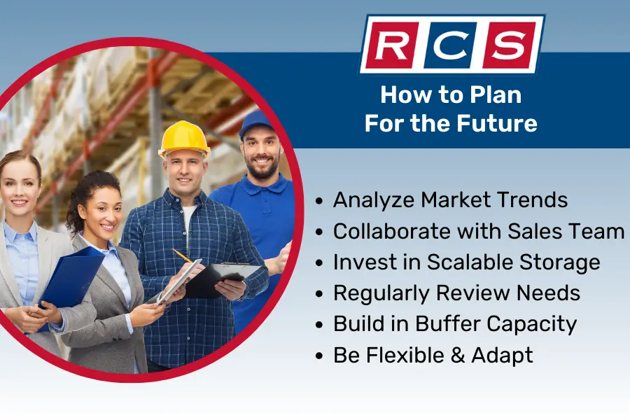 Future Demand Planning for Warehouse Storage