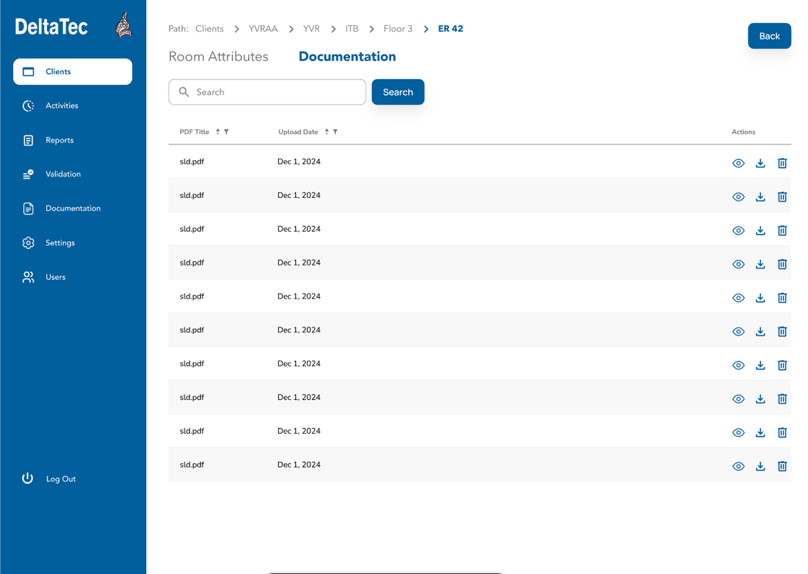 Deltatec dashboard screen