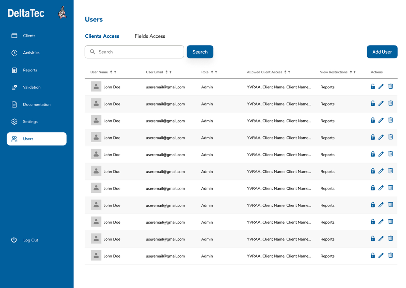 Deltatec dashboard screen