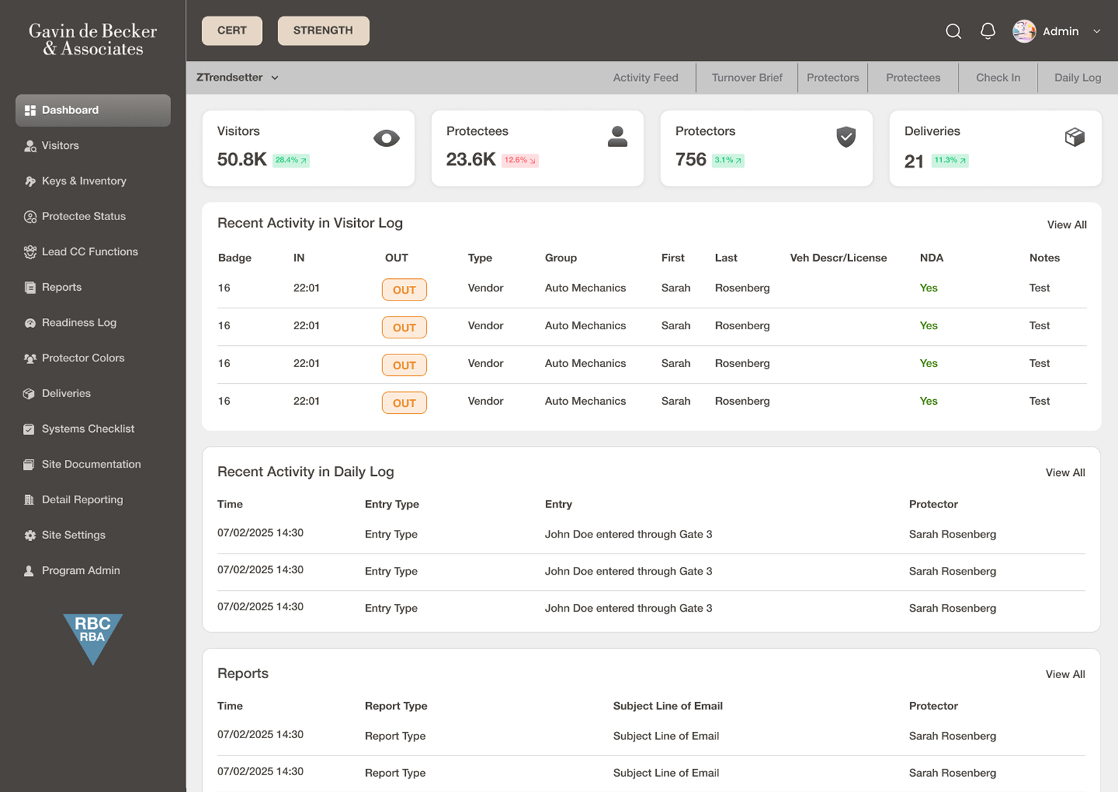 694ce06b24a240785d3ed271 Dashboard for /case-study/gdba