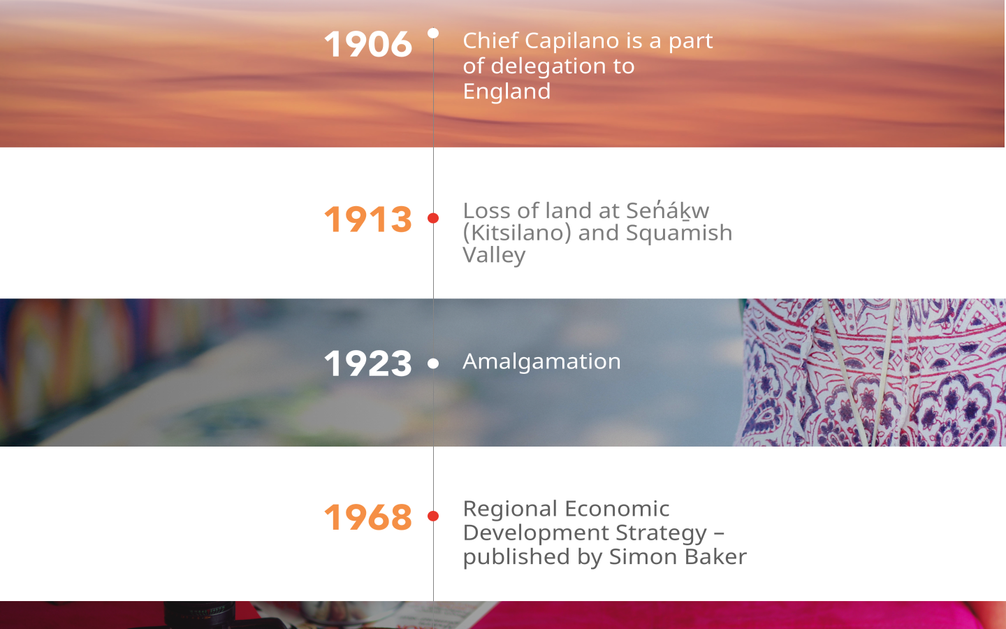 Lng Canada app screen