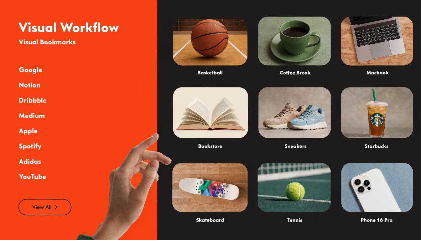 A visual interface showing a list of bookmarks with corresponding lifestyle and tech product image thumbnails.