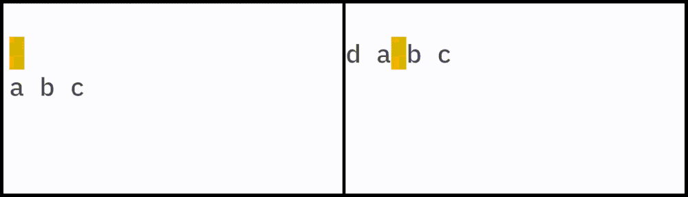 Paredit