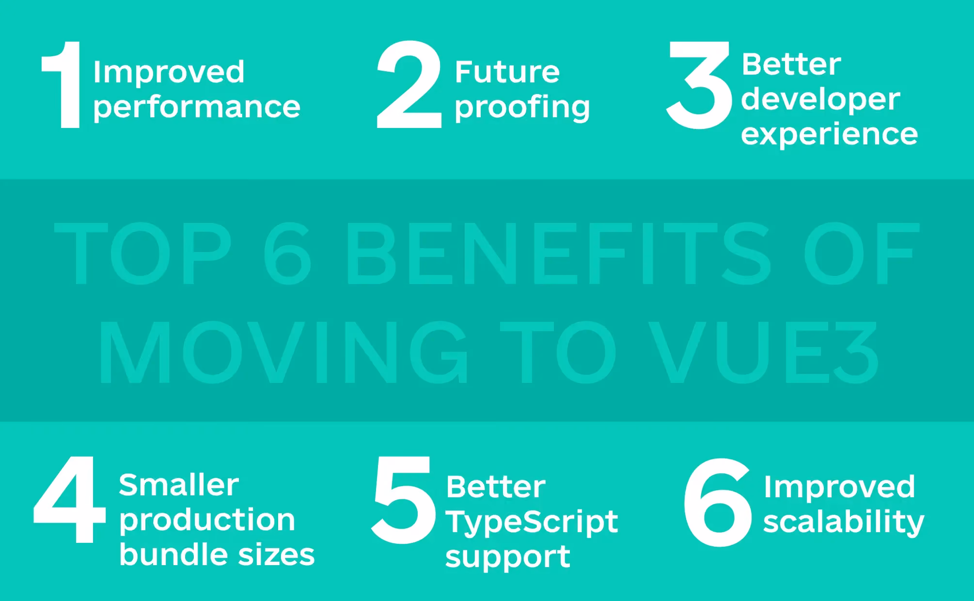 vue 3 benefits
