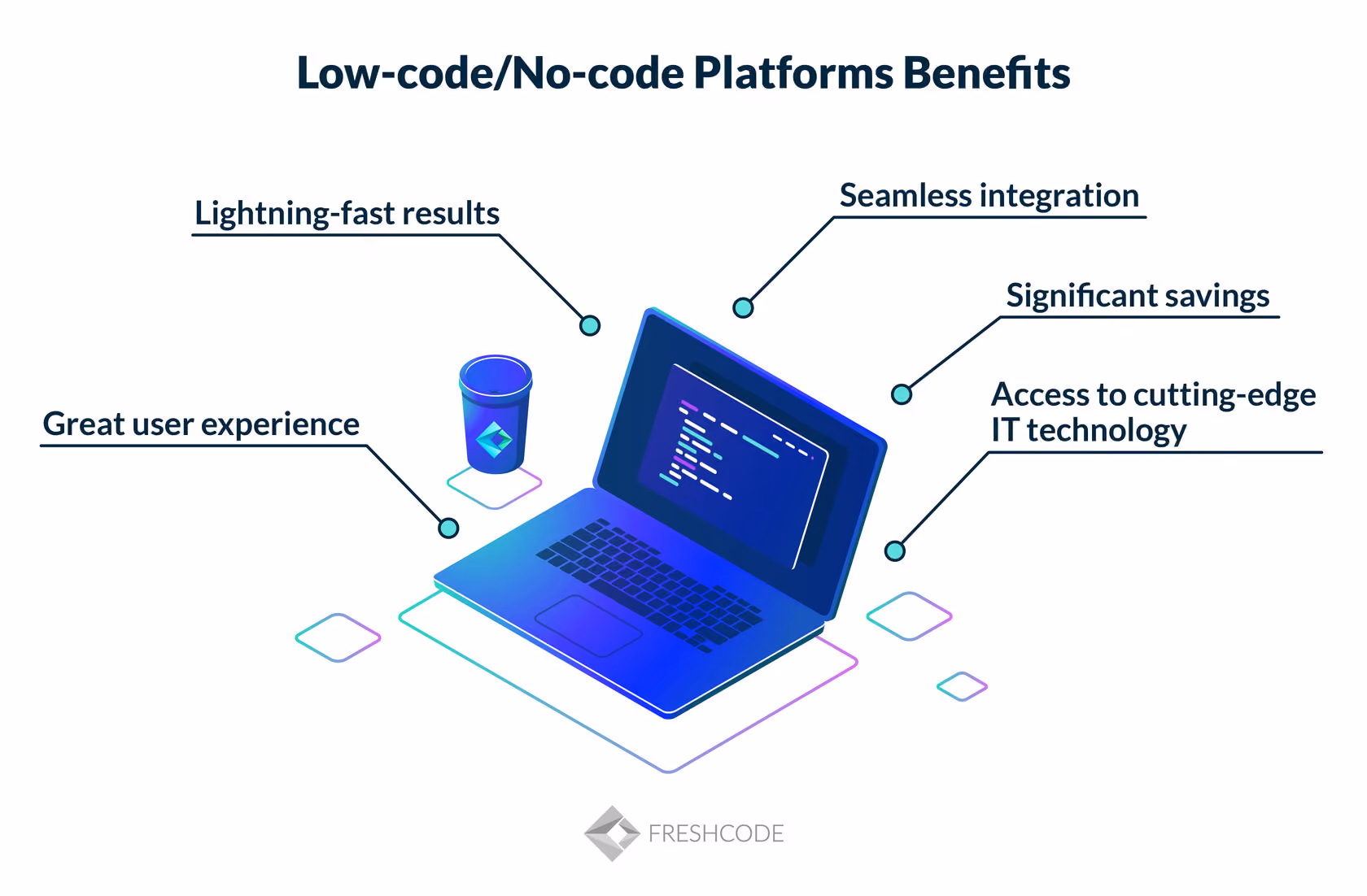 benefits of low code platform