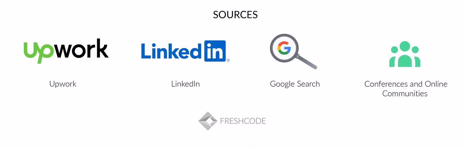 how to find an IT consulting firm