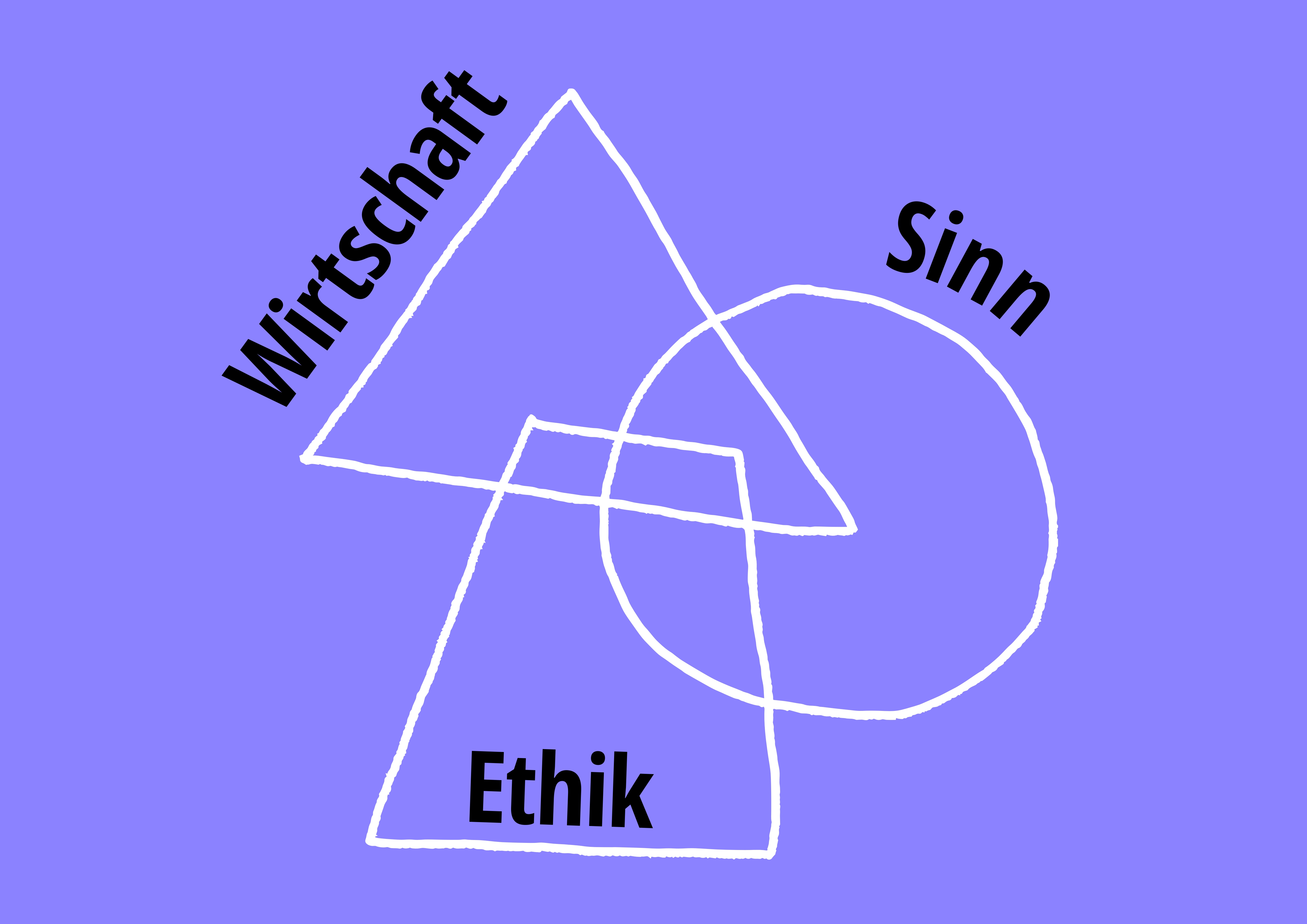 Wirtschaft, Sinn und Ethik
