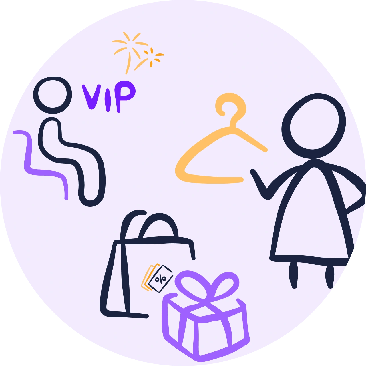 Loyalty & Rewards Program: Definitive Guide for Merchants