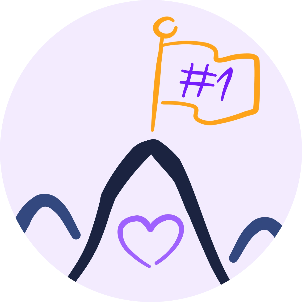 Hands-on Guide of Top 5 Best Shopify Wishlist Apps