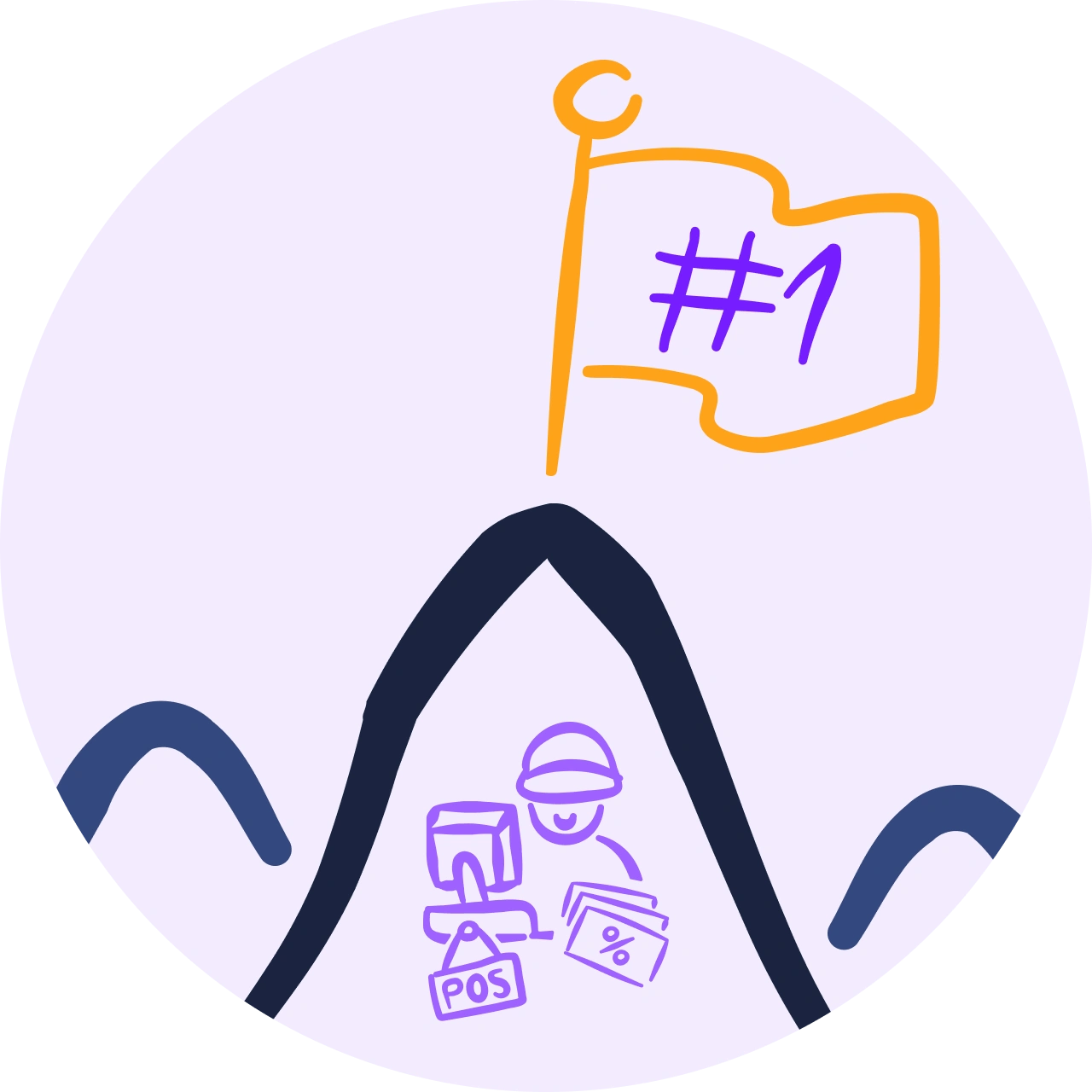 Top 5 Best Shopify POS Loyalty Program Apps (Compared)