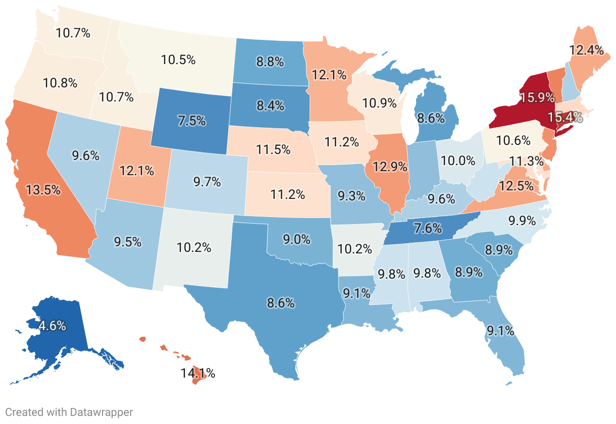 States With Lowest Taxes 2024