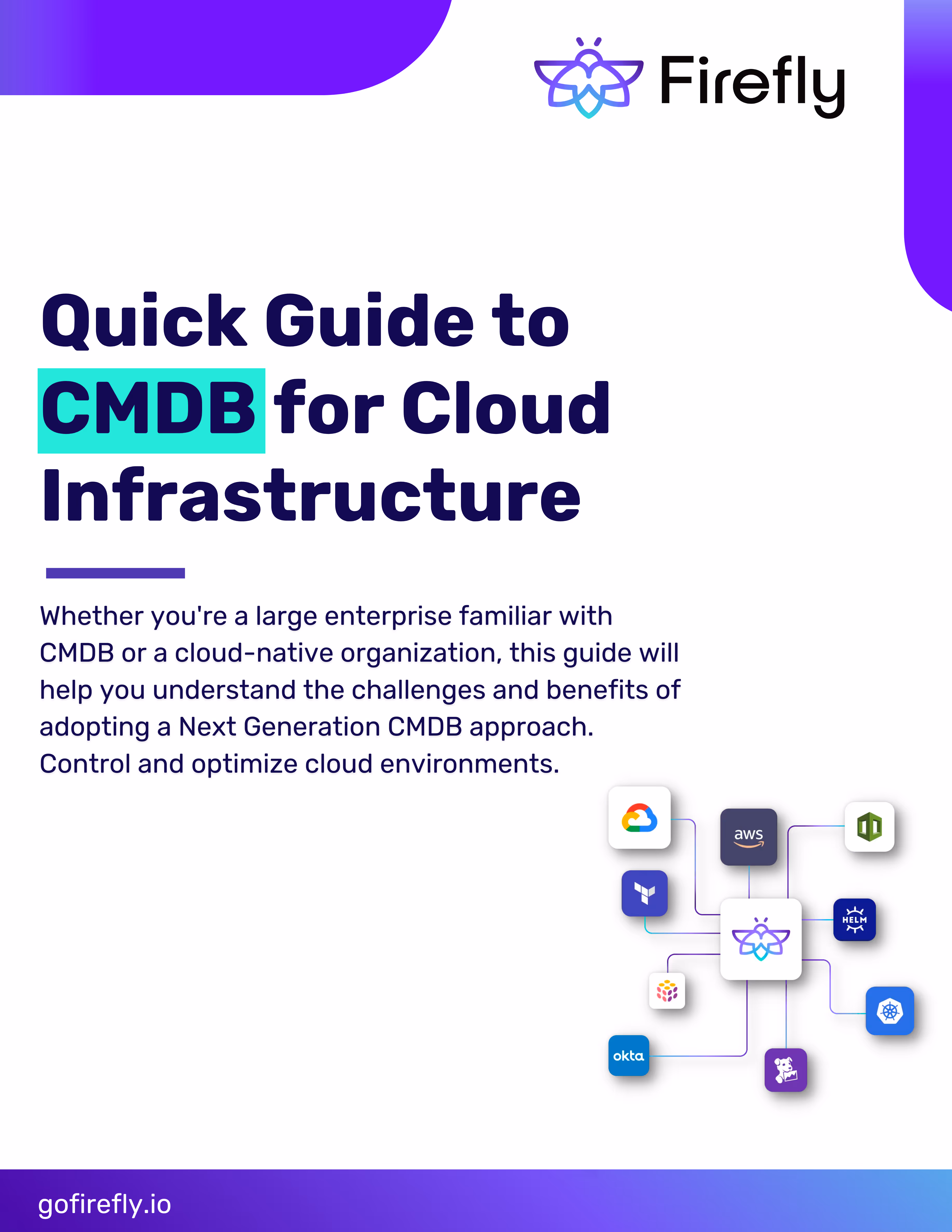 NextGen CMDB Quick Guide