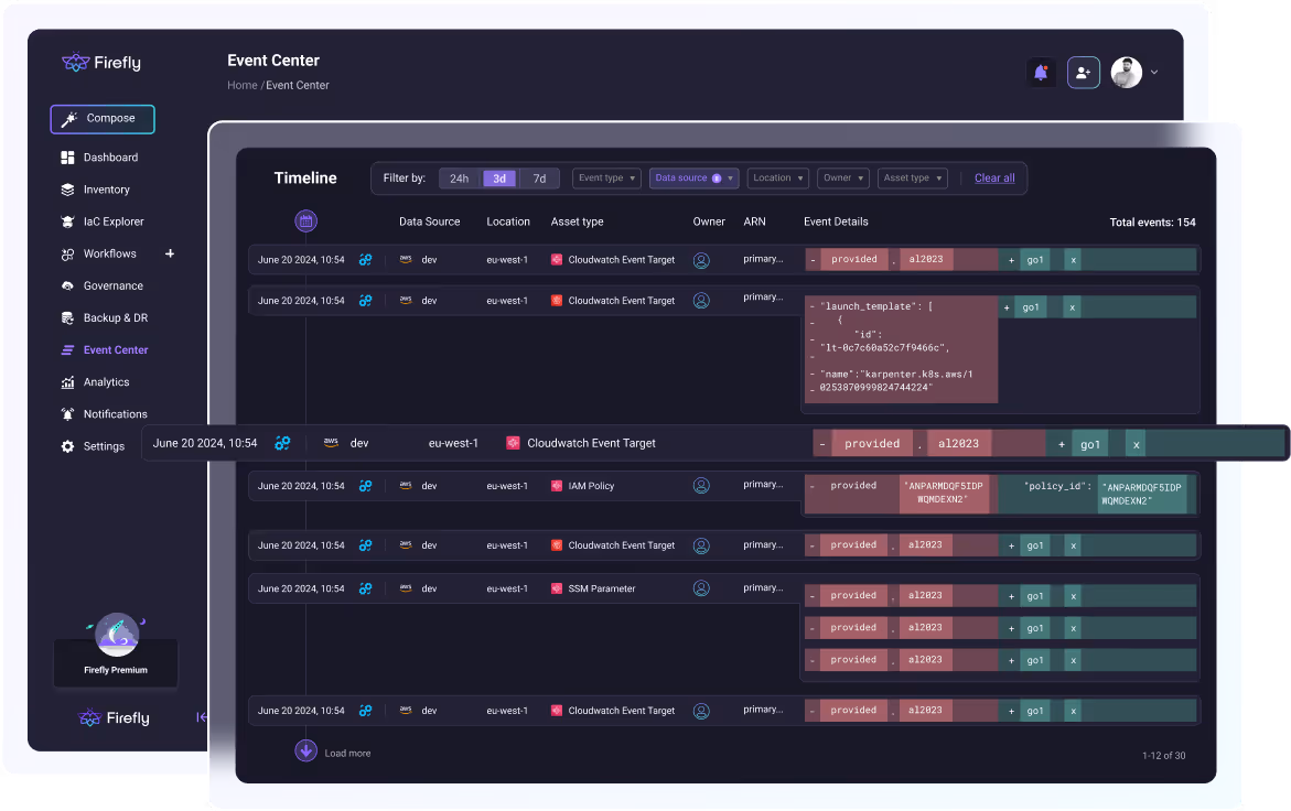 A Slack notification showing a drifted asset