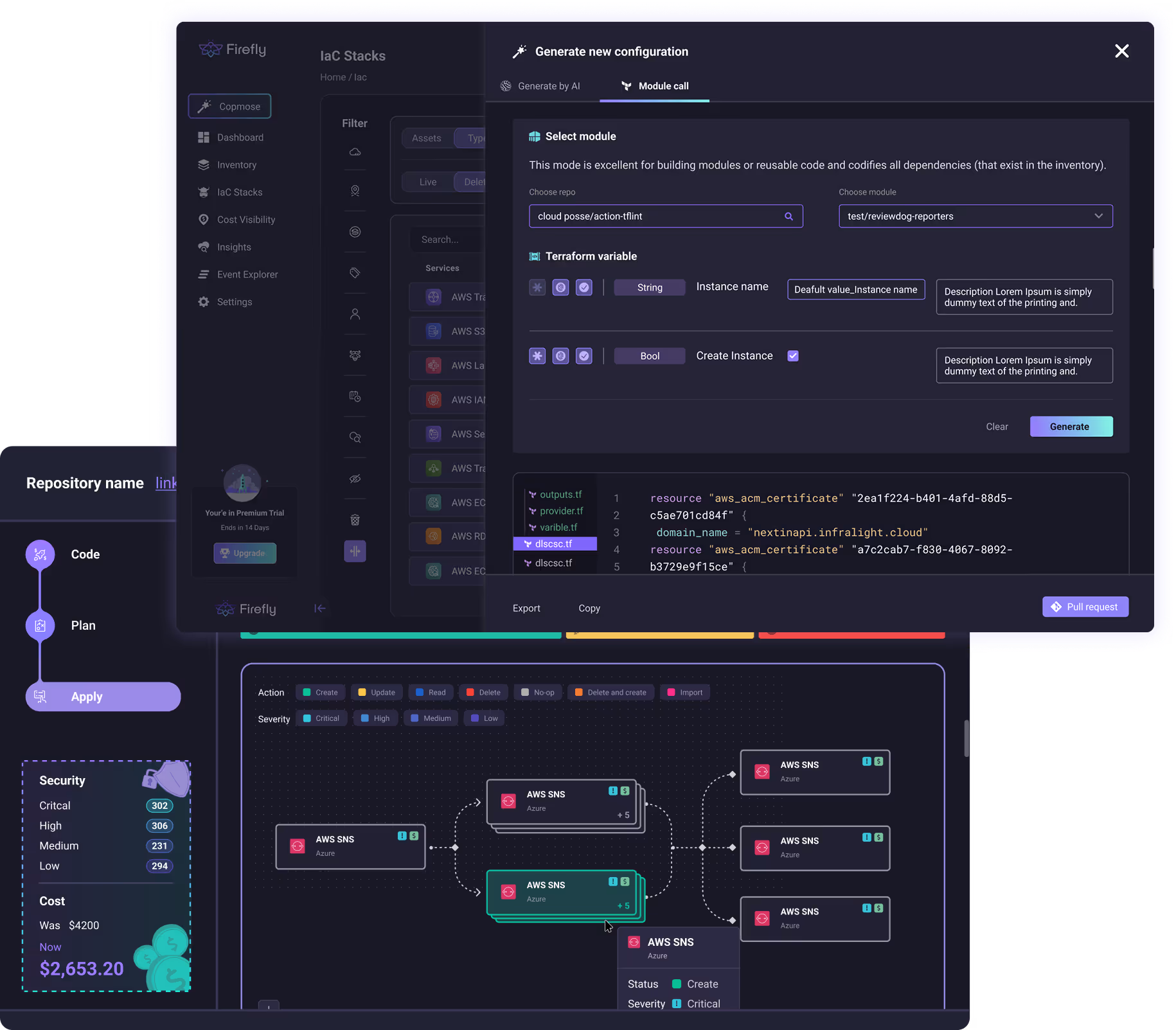 A chart showing IaC coverage across all cloud assets