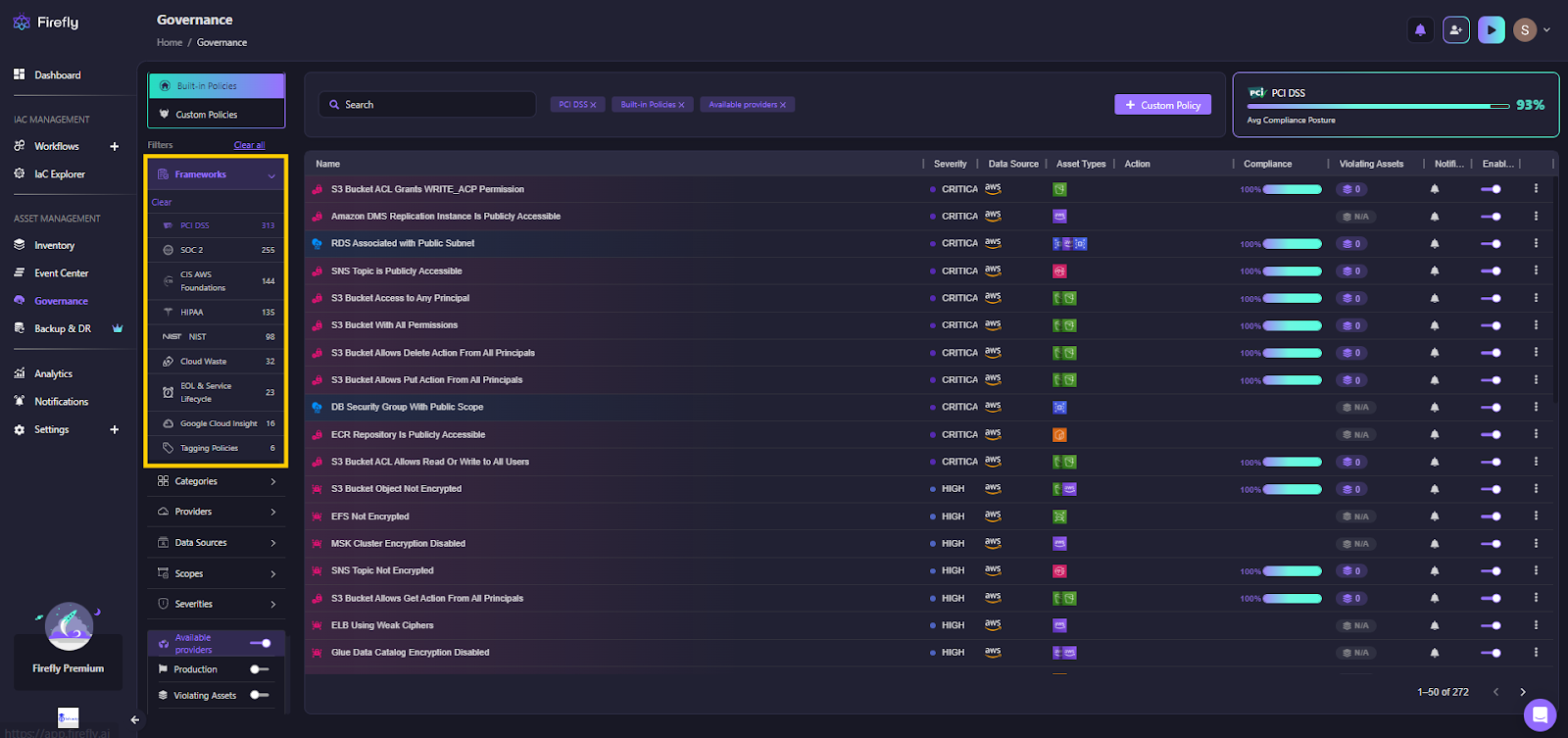 From this single pane, you get live tracking for PCI DSS, SOC 2, HIPAA, NIST, and more, as shown in the above Governance view from Firefly.