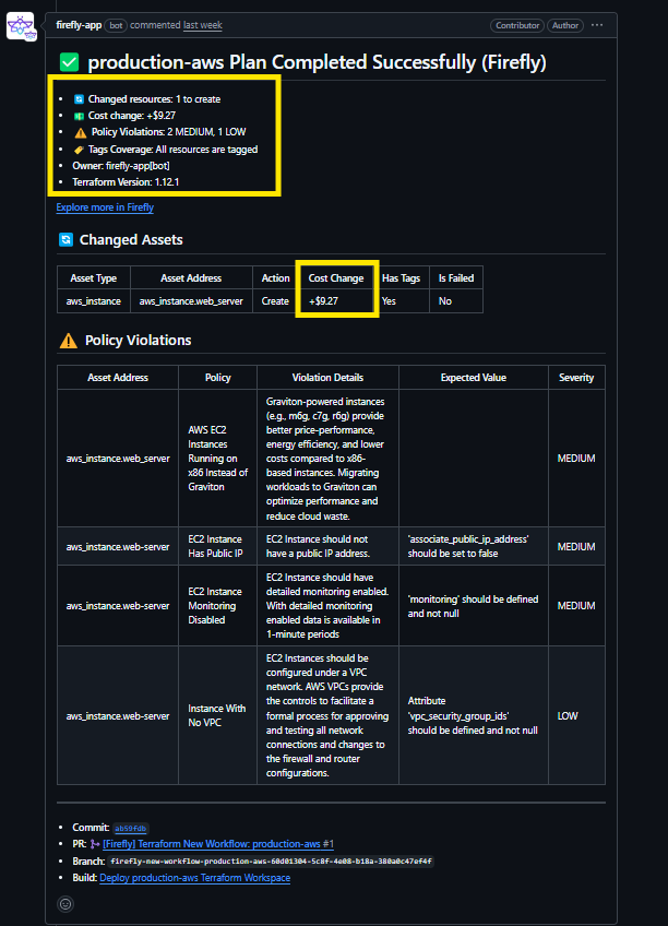 Firefly’s comment in the PR in the Github repo before terraform apply in a workflow deployed using Firefly