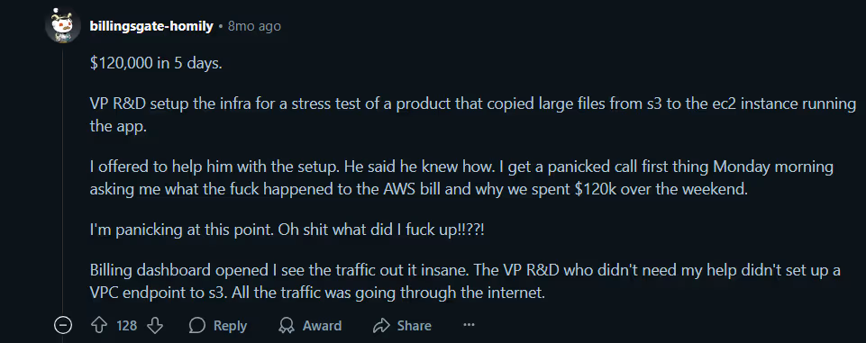 Reddit post