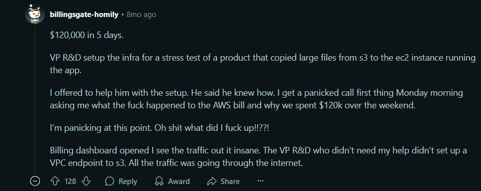 Reddit post