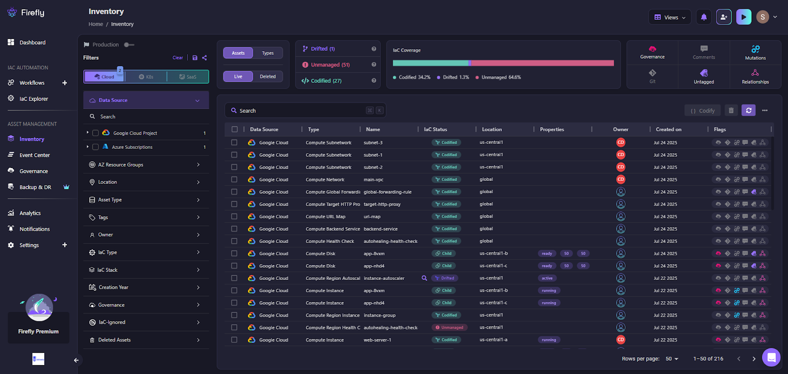 Firefly Inventory dashboard shows all resources across accounts, with flags for drift, policy violations, and Git tracking