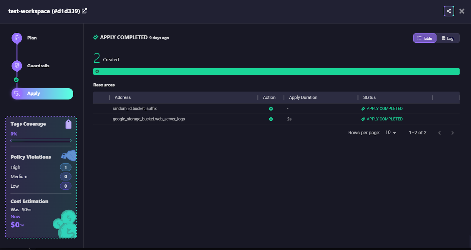 Firefly monitors and ensures the deployment adheres to your organization's policies and best practices. Here's a visual of what this looks like within the Firefly platform