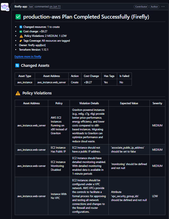 Firefly kicked in immediately using its managed runners and posted a rich, contextual PR comment via its GitHub bot: