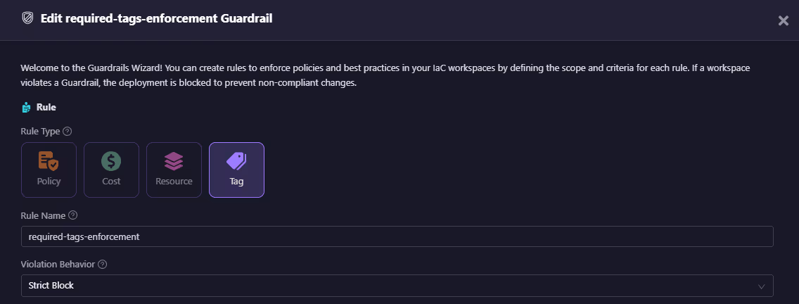 Tag rules ensure required tags like Environment or CostCenter are always present. Here’s a custom guardrail to enforce tags: