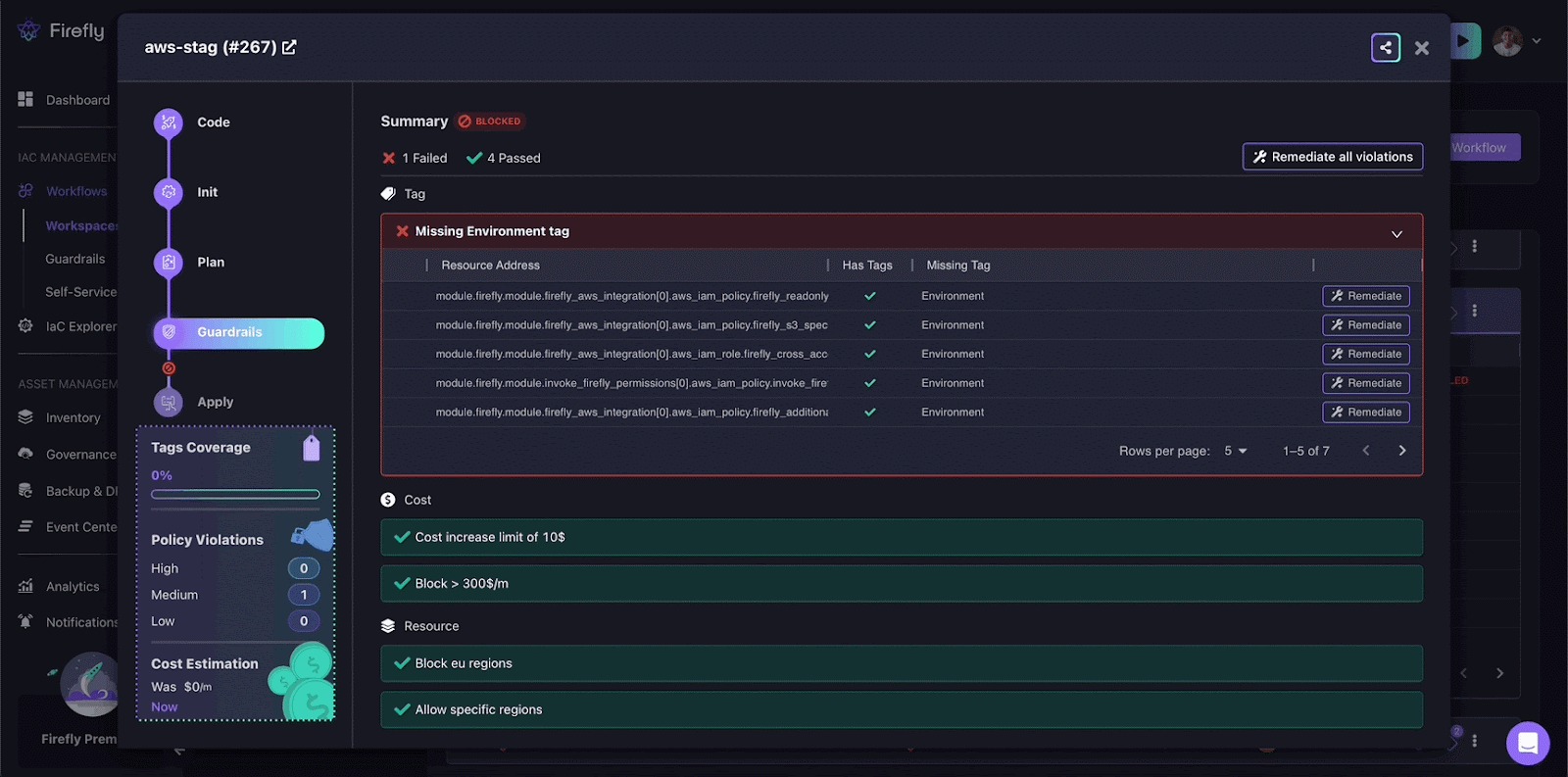 Firefly Guardrails plan summary listing resources missing an Environment tag with per-resource Remediate and Remediate-all actions