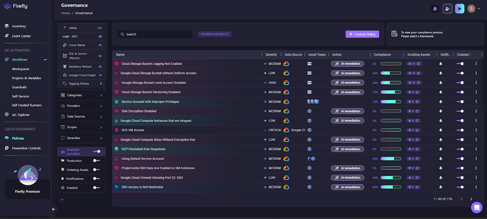 Firefly Governance dashboard listing policies with severity, compliance and remediation actions