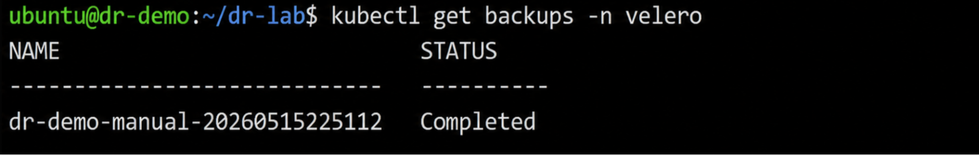 Terminal output showing Velero backup dr-demo-manual-20260515225112 with Completed status after running kubectl get backups -n velero