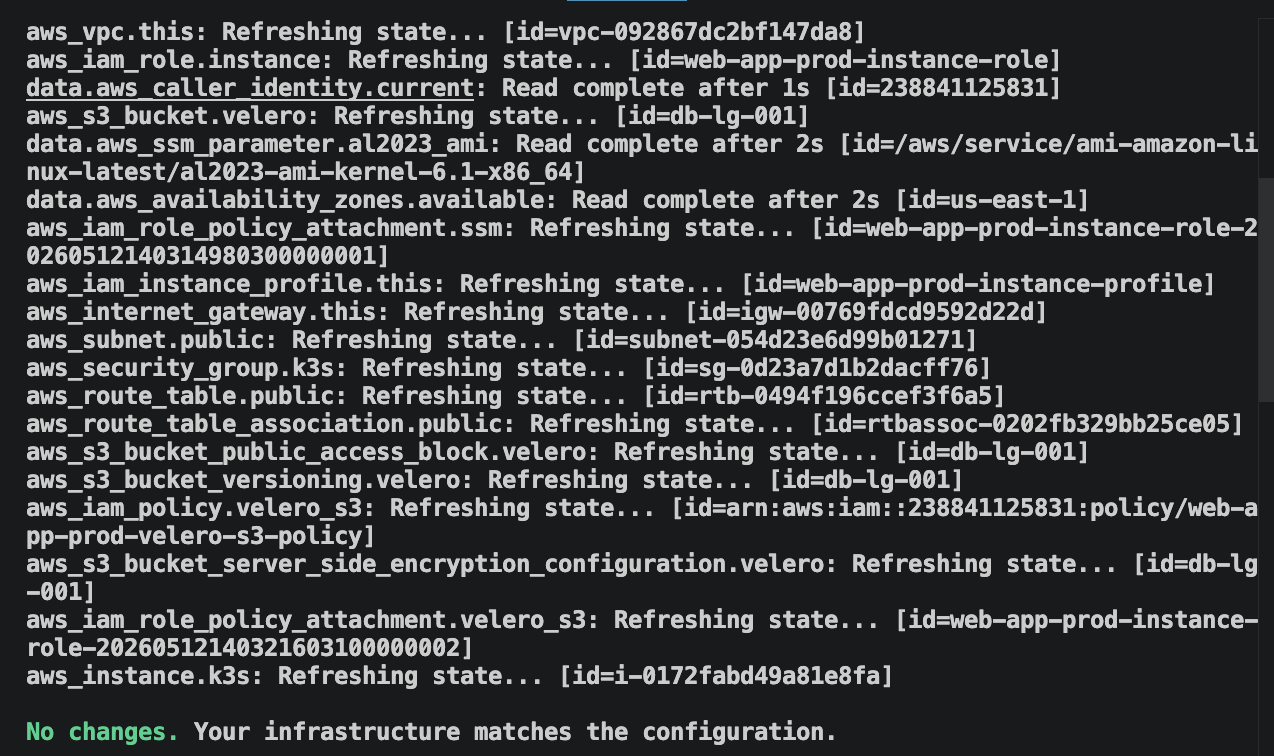 Terraform state refresh output displaying multiple AWS resource IDs with final message: No changes. Your infrastructure matches the configuration