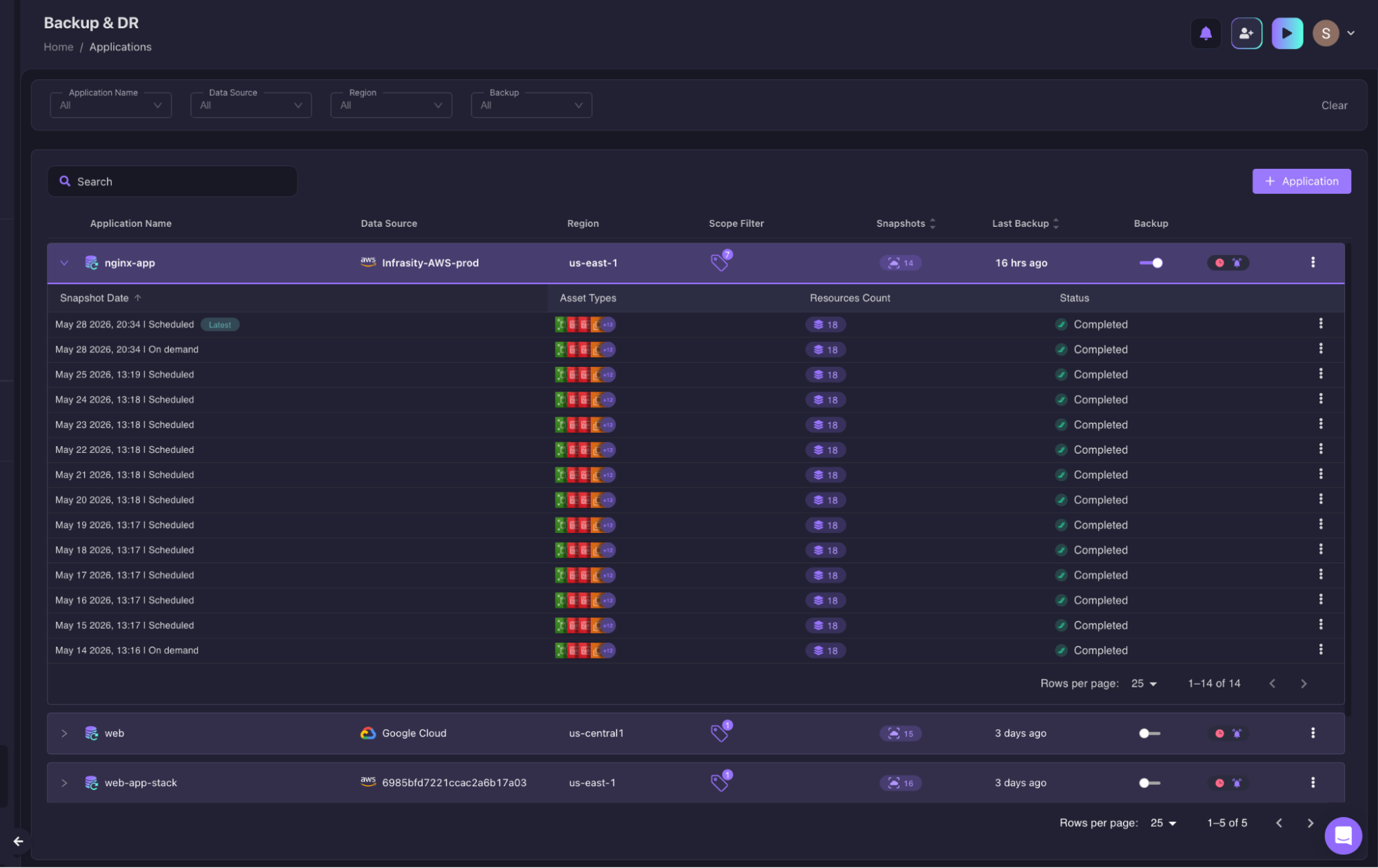 Screenshot of the Firefly Backup and DR application interface listing scheduled and on-demand snapshots for nginx-app, web, and web-app-stack across AWS and Google Cloud regions, with completed backup status and resource counts displayed per snapshot date.