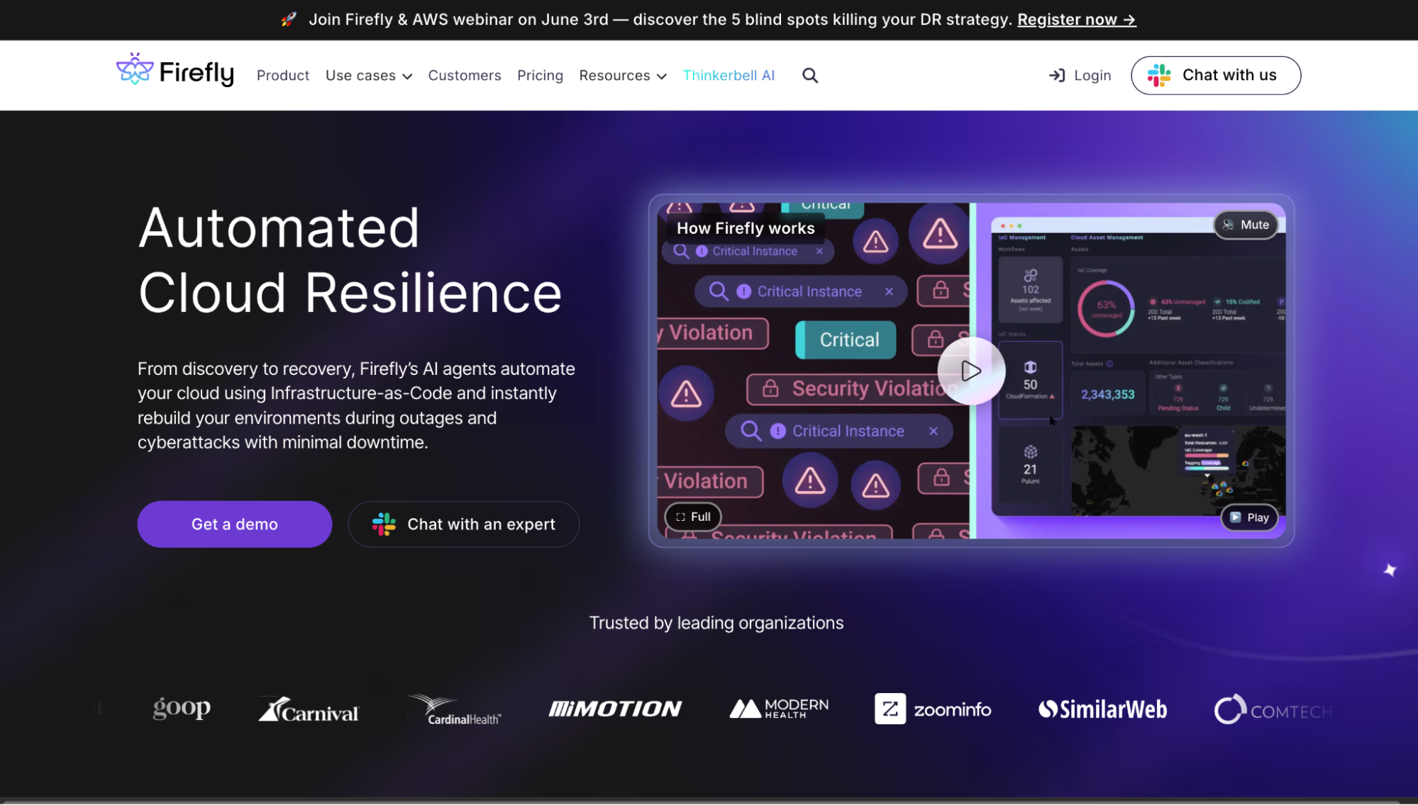 Firefly AI website screenshot with Automated Cloud Resilience headline and trusted enterprise customer logos including Carnival, Cardinal Health and Zoominfo