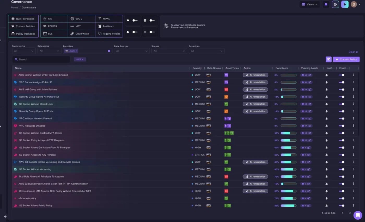 Firefly AI compliance dashboard listing 533 AWS policy violations across IAM, S3, VPC and security group categories with severity ratings and AI assisted remediation options