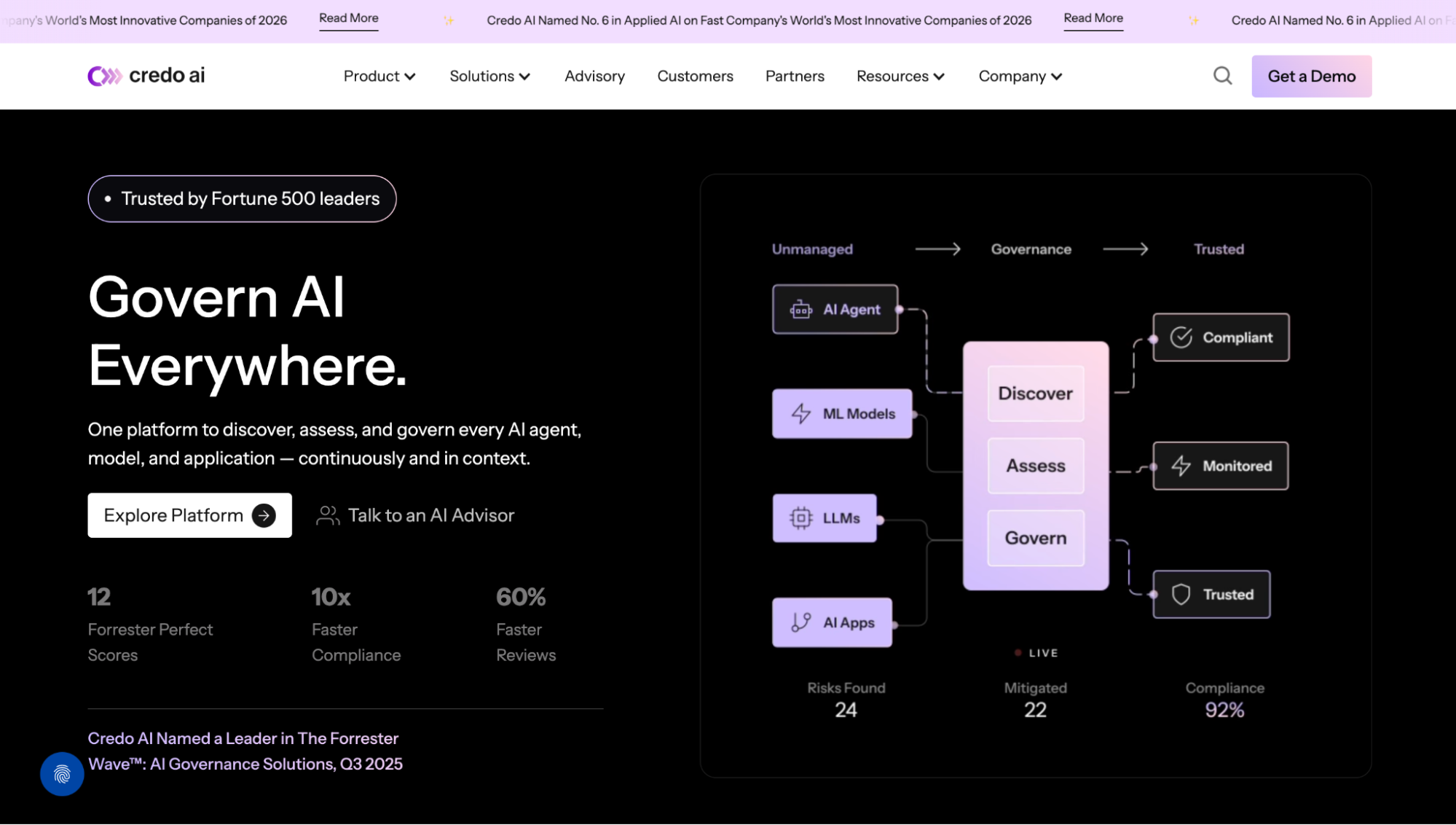 Credo AI website showing Govern AI Everywhere headline with platform metrics displaying 24 risks found, 22 mitigated and 92 percent compliance rate