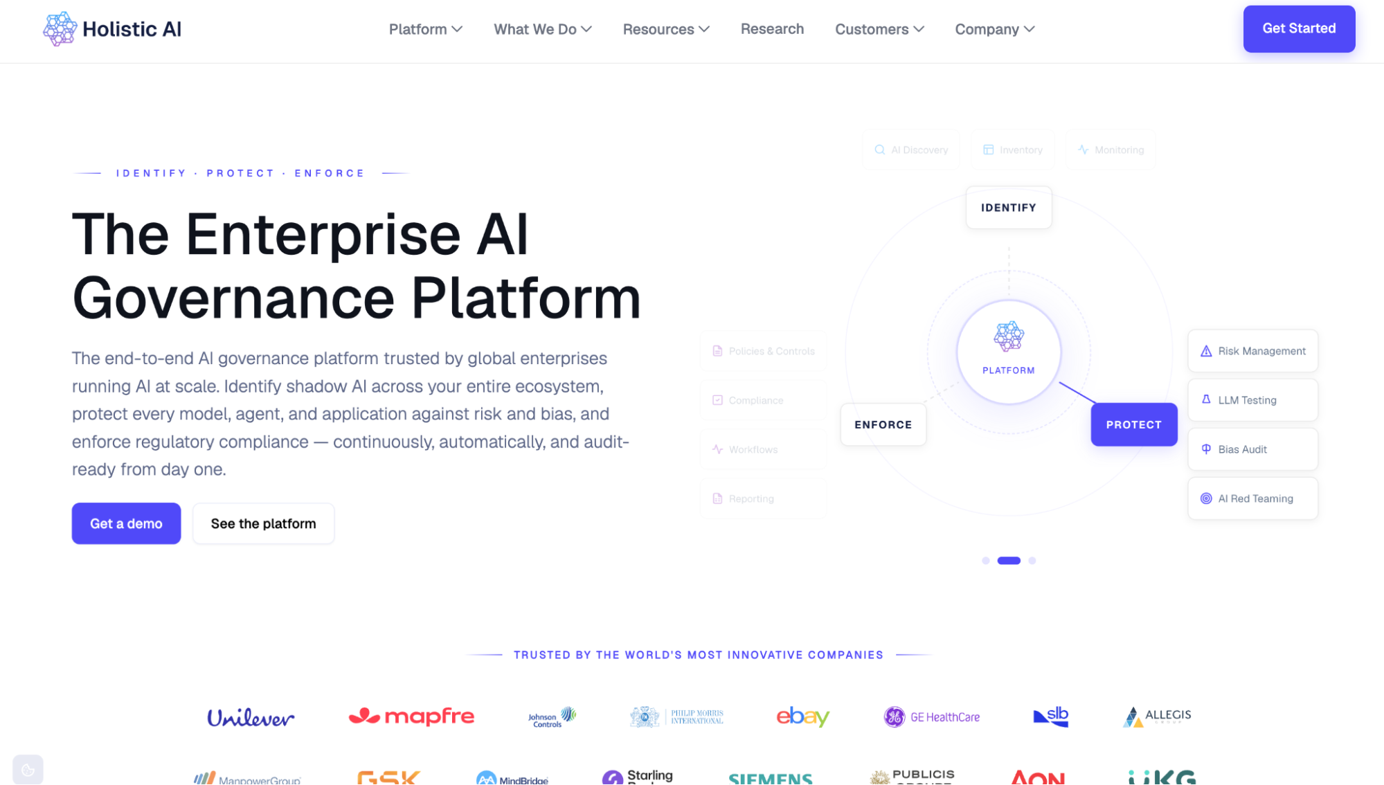 Holistic AI website with Enterprise AI Governance Platform headline, Identify Protect Enforce workflow and customer logos including Unilever, eBay, GE HealthCare and Siemens